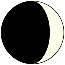moon